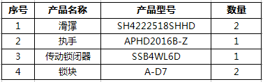 外平開(kāi)窗五金系統(tǒng)