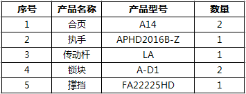 內(nèi)平開(kāi)窗五金系統(tǒng)