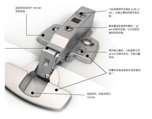 衣柜鉸鏈如何安裝調(diào)節(jié)呢？